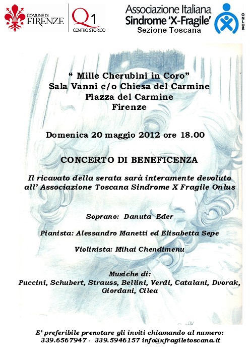 Mille Cherubini in Coro