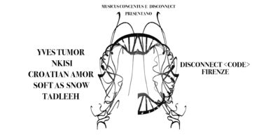 codecover
